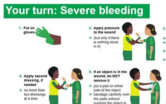 KS2-Severe bleeding-Your turn