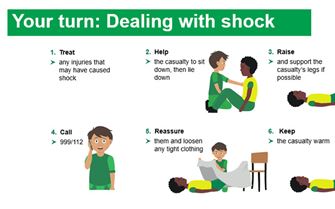 KS2-Your turn-shock