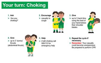 KS2-Choking-your turn KS2-Choking-your turn