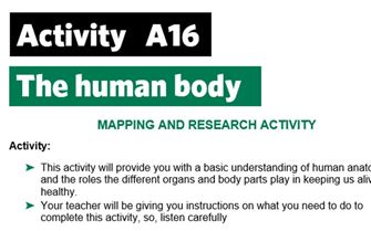KS4-A16-The human body-pupil