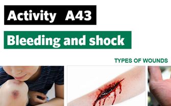 KS4-A43-Types of wounds