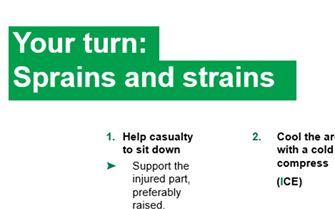 KS4-Your turn-sprains and strains