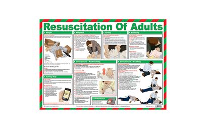 Resuscitation of Adults Poster Resuscitation of Adults Poster