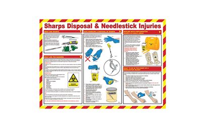 Sharps Disposal and Needlestick Injuries Poster Sharps Disposal and Needlestick Injuries Poster