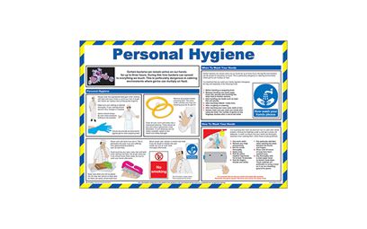 Personal Hygiene Poster Personal Hygiene Poster