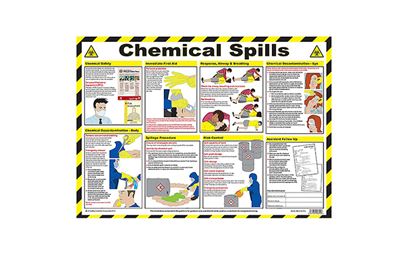 Chemical Spills Poster